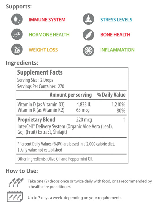 Crucial Four mVita-D3 Vitamin D3 & K2 Complex