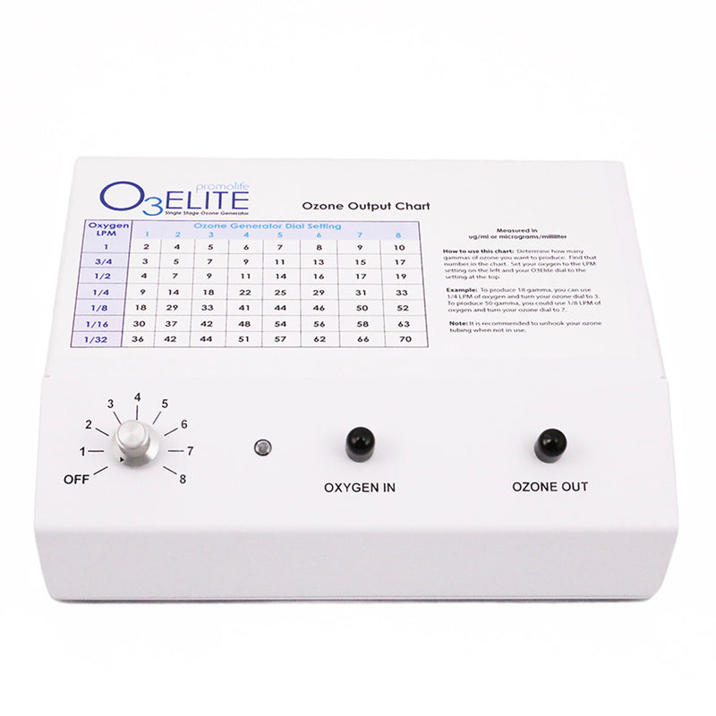 Promolife O3Elite Single Ozone Generator