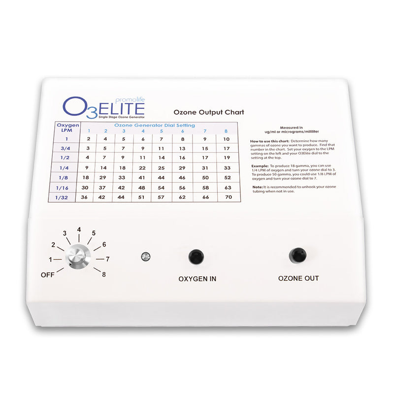 Promolife O3Elite Single Ozone Generator